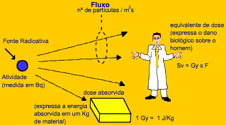 figura2.gif