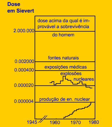 figura5.gif