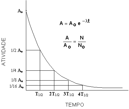 grafico1.gif