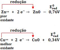 Descrição: http://www.iped.com.br/sie/uploads/21835.jpg