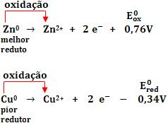 Descrição: http://www.iped.com.br/sie/uploads/21836.jpg