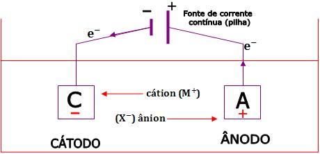 Descrição: http://www.iped.com.br/sie/uploads/21858.jpg