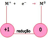 Descrição: http://www.iped.com.br/sie/uploads/21859.jpg