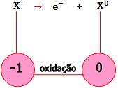 Descrição: http://www.iped.com.br/sie/uploads/21860.jpg