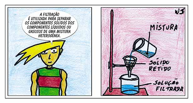 Descrição: http://www.cbpf.br/~eduhq/html/tirinhas/tirinhas_imagens/quimica/quimica0010.jpg
