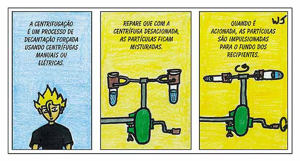 Descrição: http://www.cbpf.br/~eduhq/html/tirinhas/tirinhas_imagens/quimica/quimica0012.jpg