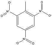 TNT