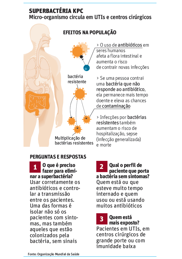 Descrição: http://f.i.uol.com.br/folha/cotidiano/images/10292683.gif